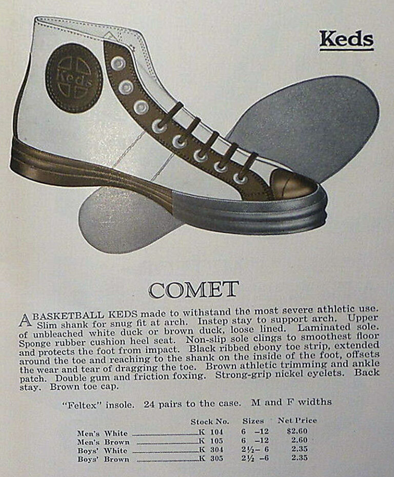 U.S. Rubber Company KEDS HISTORY② vintage_sneaker